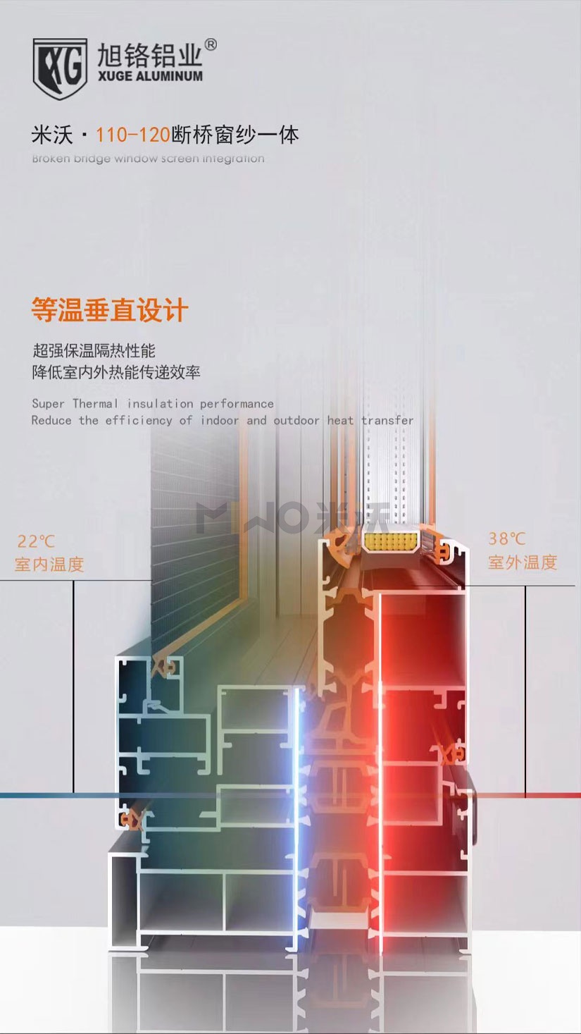 米沃110-120系列 (5)