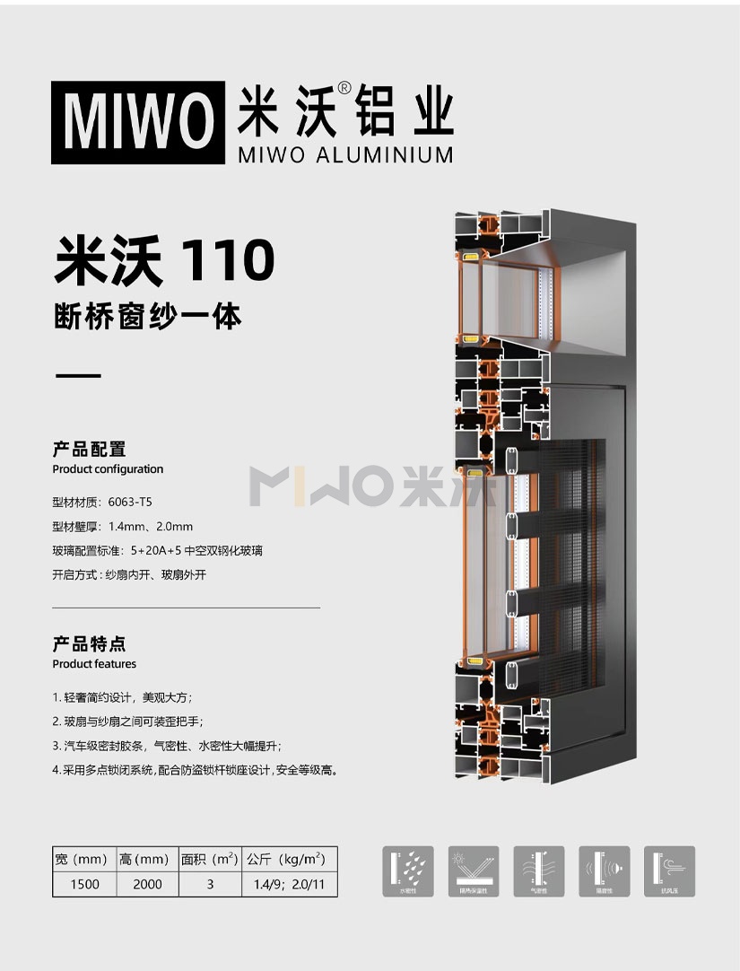 米沃110-120系列 (2)